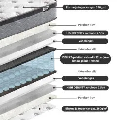 Home4you Harmony Duo Joustinpatja -Huonekalut kauppa 4741243867420 5