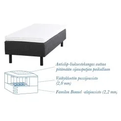Familon Original Joustinsänky -Huonekalut kauppa 6438291100934 2