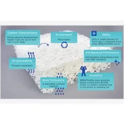 Familon Air Sijauspatja -Huonekalut kauppa 6438291100965 4