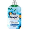 Comfort Blue 1,8 L Huuhteluaine -Huonekalut kauppa 8720181249105 1